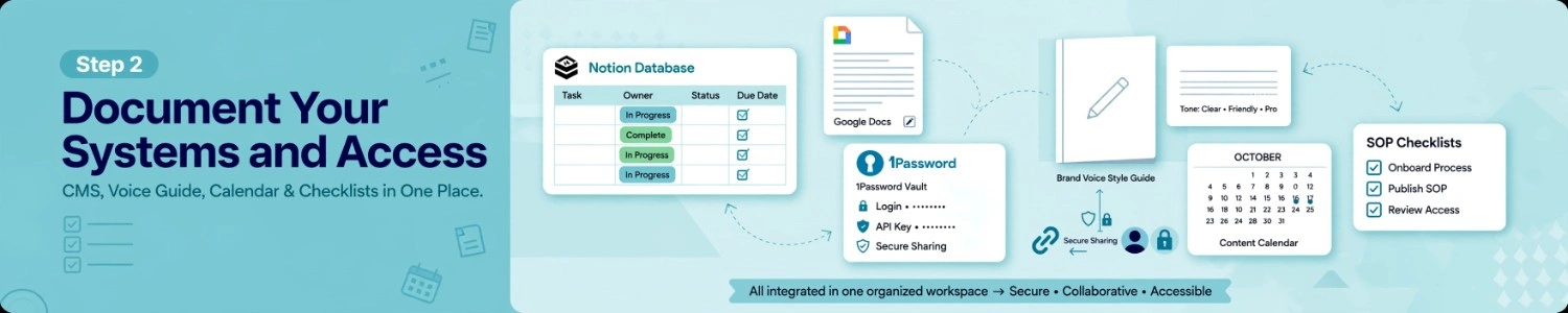 step-2-document-your-systems-and-access
