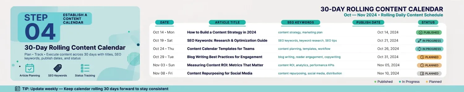step-4-establish-content-calendar