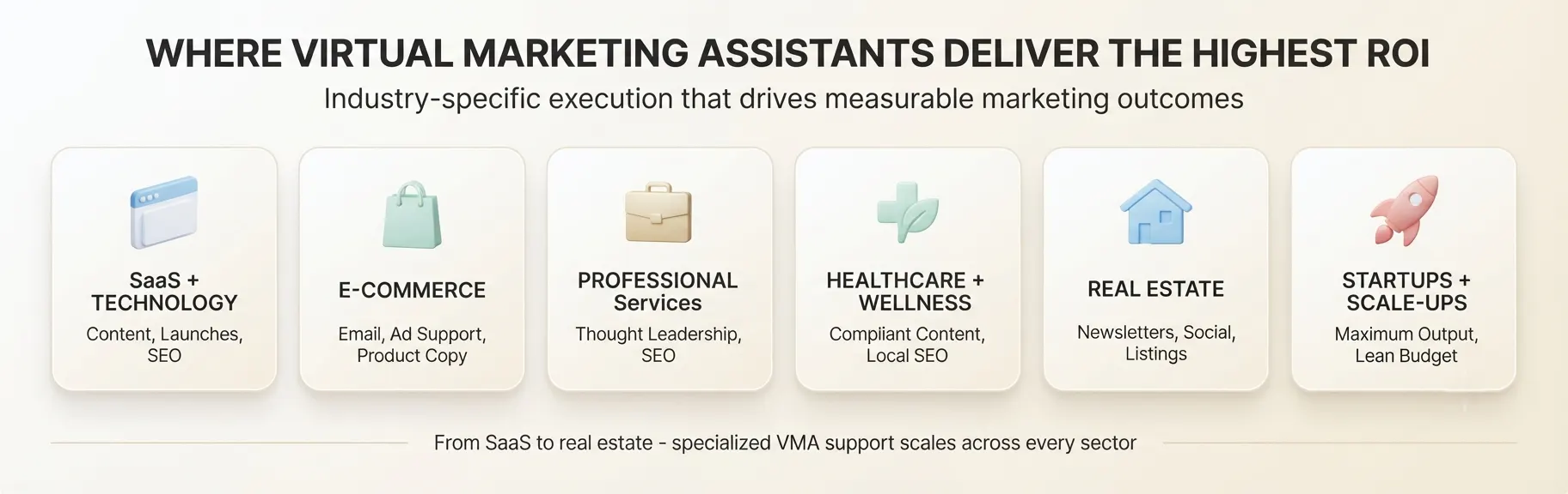 virtual-marketing-assistant-industries-use-cases