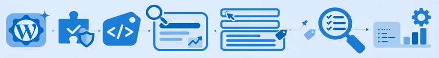 wordpress-va-task-04-rank-math-yoast-formatting