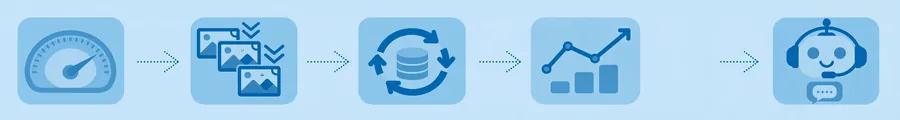 wordpress-va-task-12-site-speed-monitoring