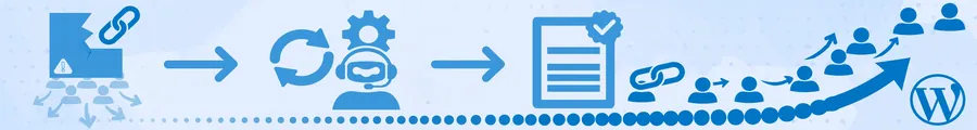 wordpress-va-task-19-redirects-setup